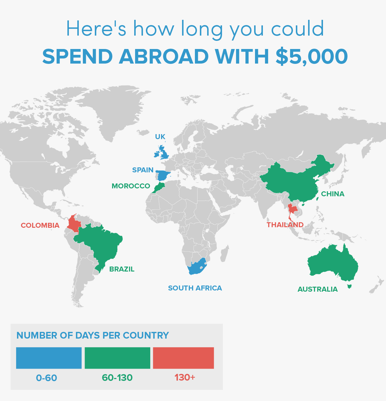How Far You Can Stretch a $5,000 Gap Year Budget Around the World
