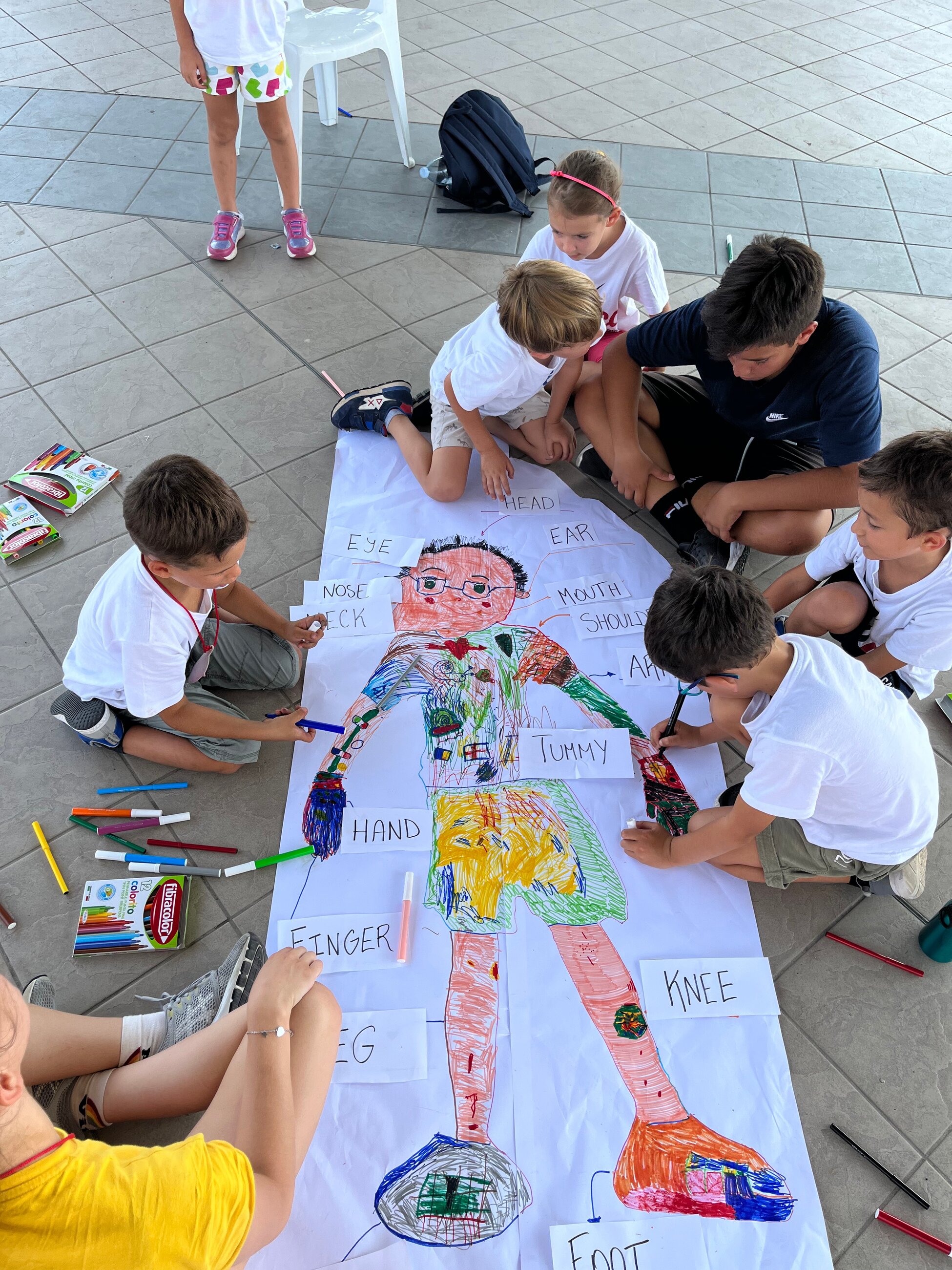 Learning the Body Parts!