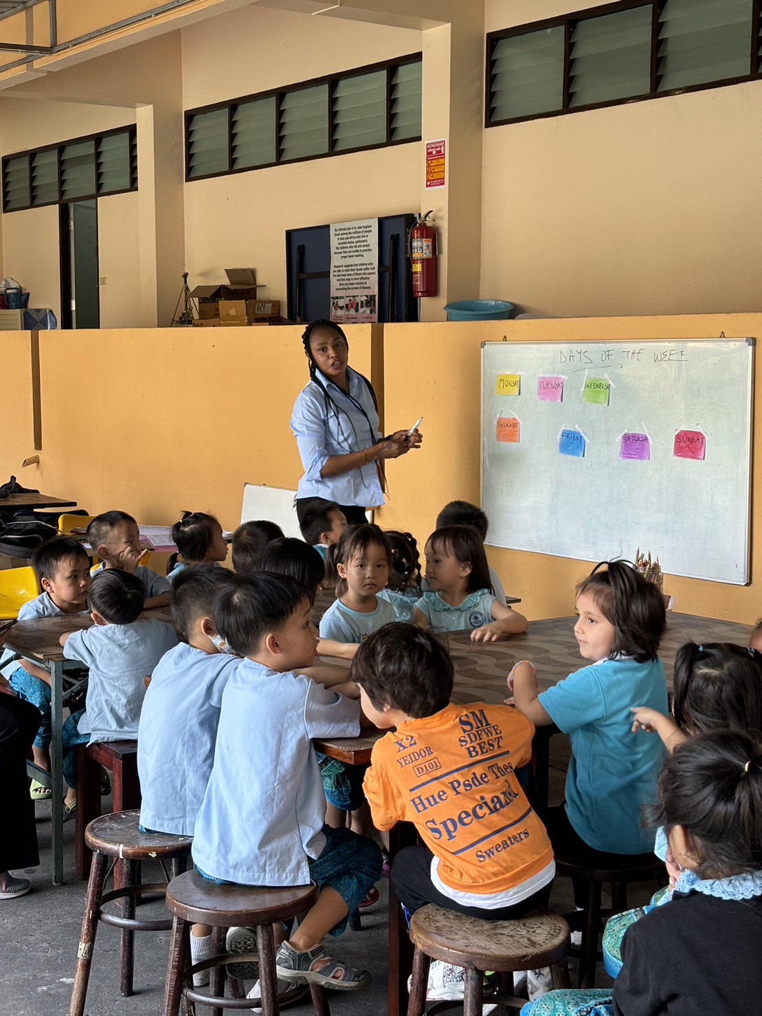 The presentation of the lesson