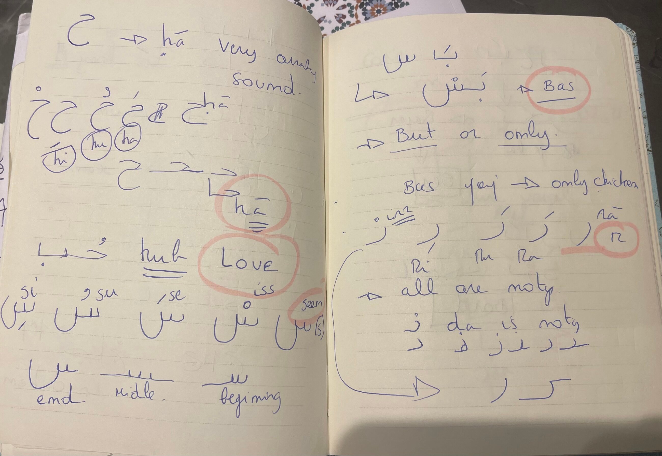 My learning with Dua