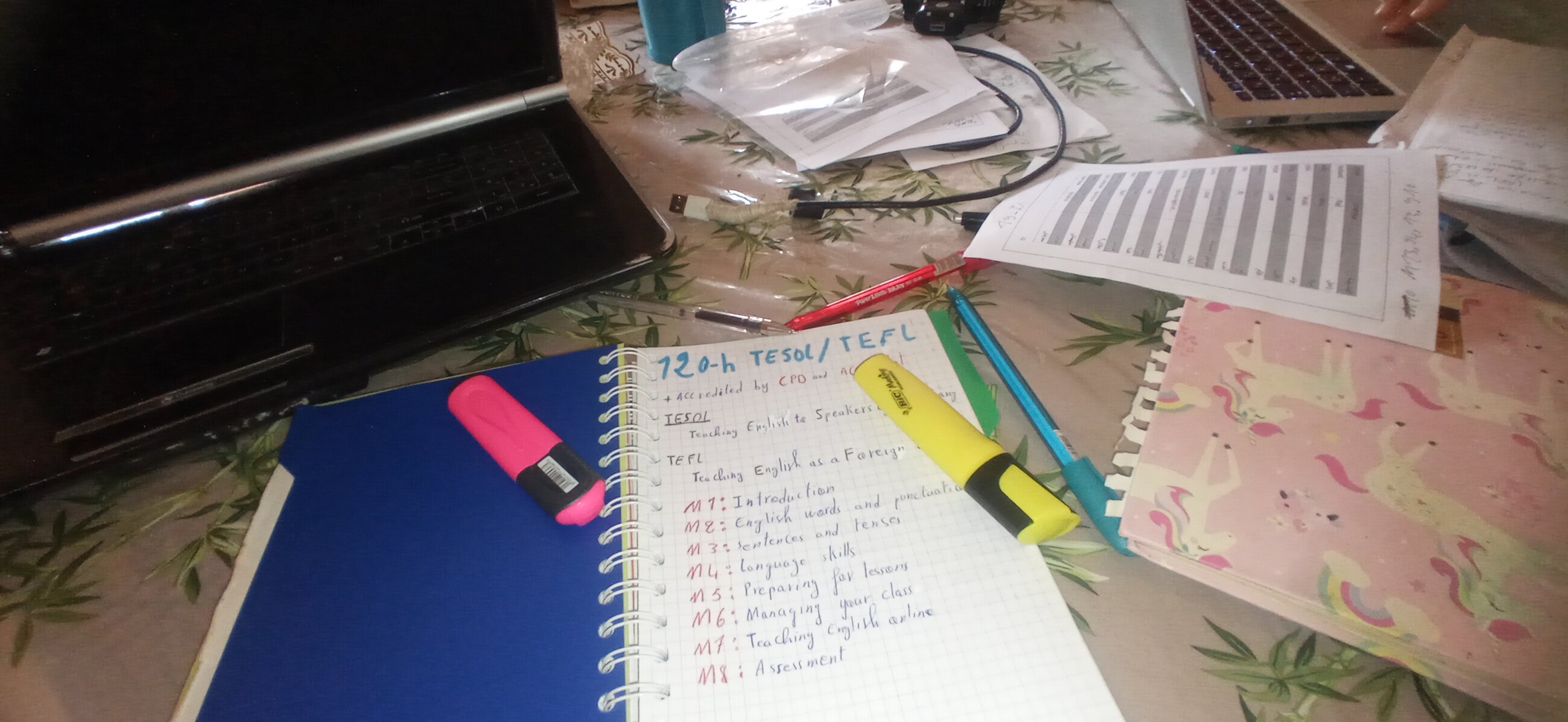 Studying environment