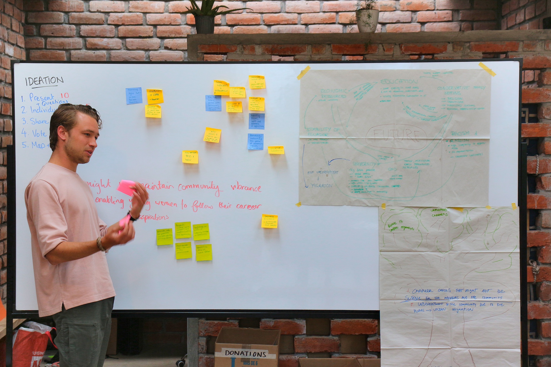 Ideating solutions for community farmers during my internship