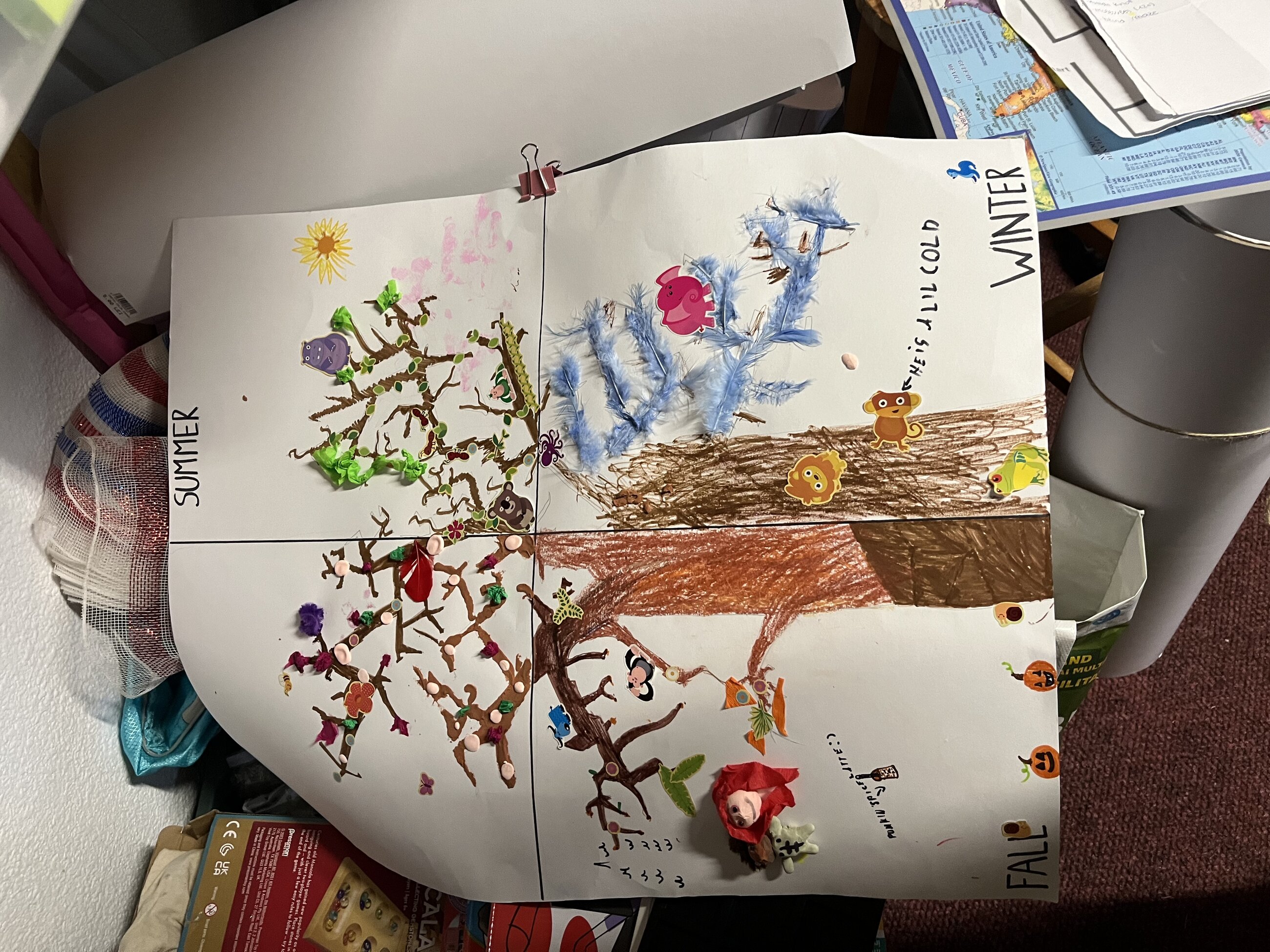 the seasonal tree
