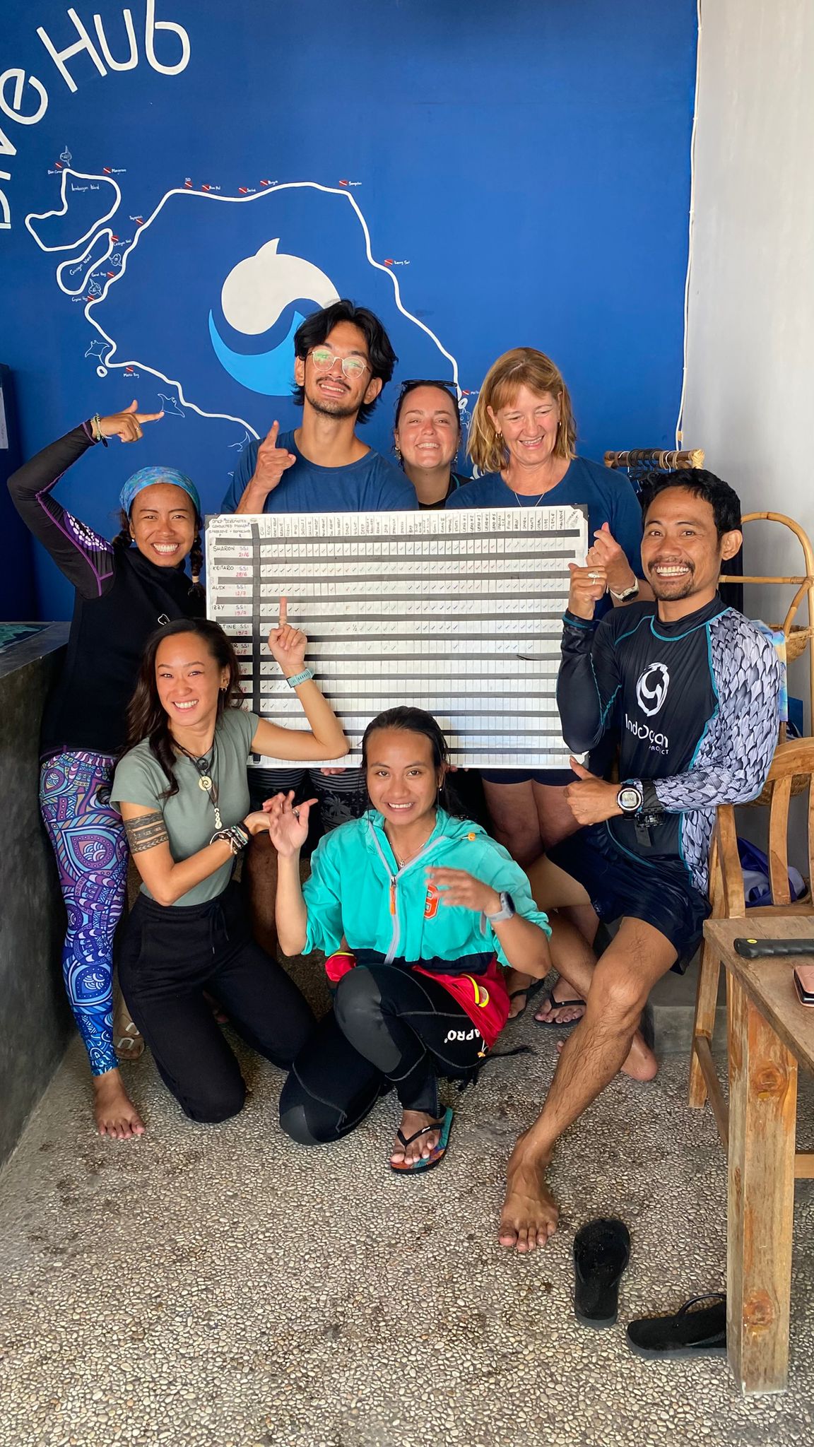 Divemaster graduation day!