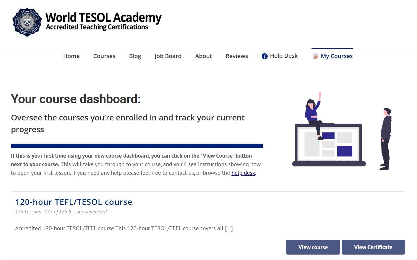 This dashboard reflects my journey and completion of the course.