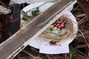 Plate of easter goods in Germany