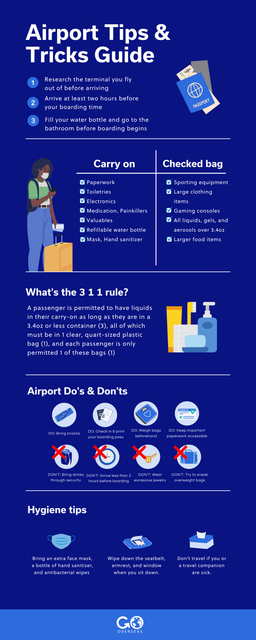 Make an Airport in Google Earth and Fly Around : 5 Steps