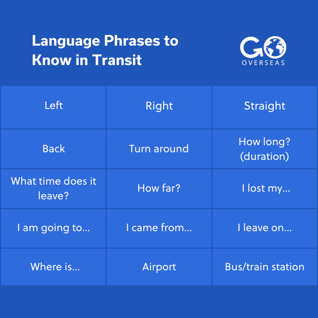 20 Foreign Language Phrases Cool Enough for You to Learn Them