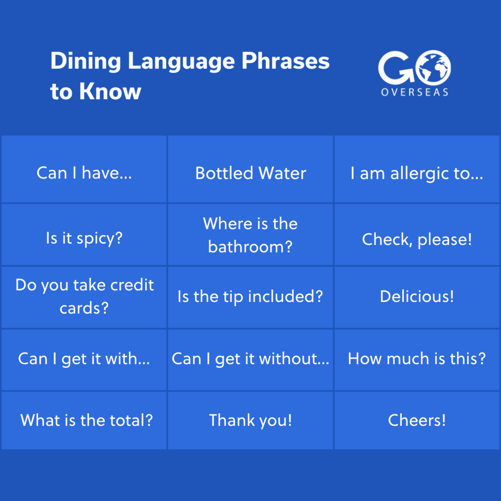 Helpful Language Phrases to Learn Before You Travel | Go Overseas