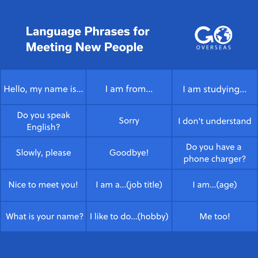 20 Foreign Language Phrases Cool Enough for You to Learn Them