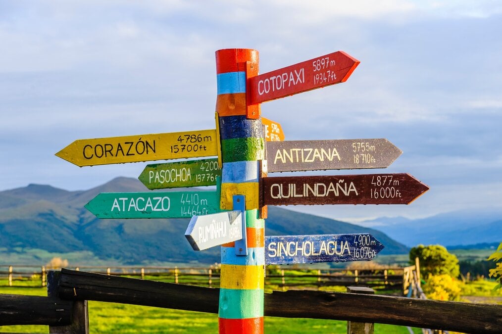 A colorful signpost with mountains in the background.