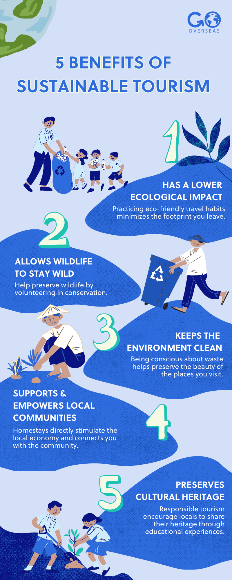 infographic displaying benefits of sustainable travel