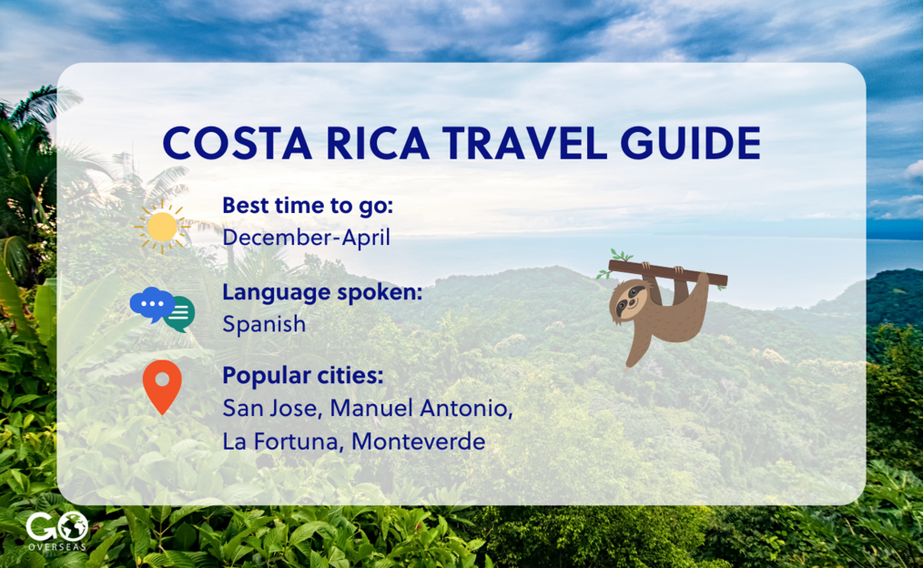 Graphic displaying best time to visit Costa Rica