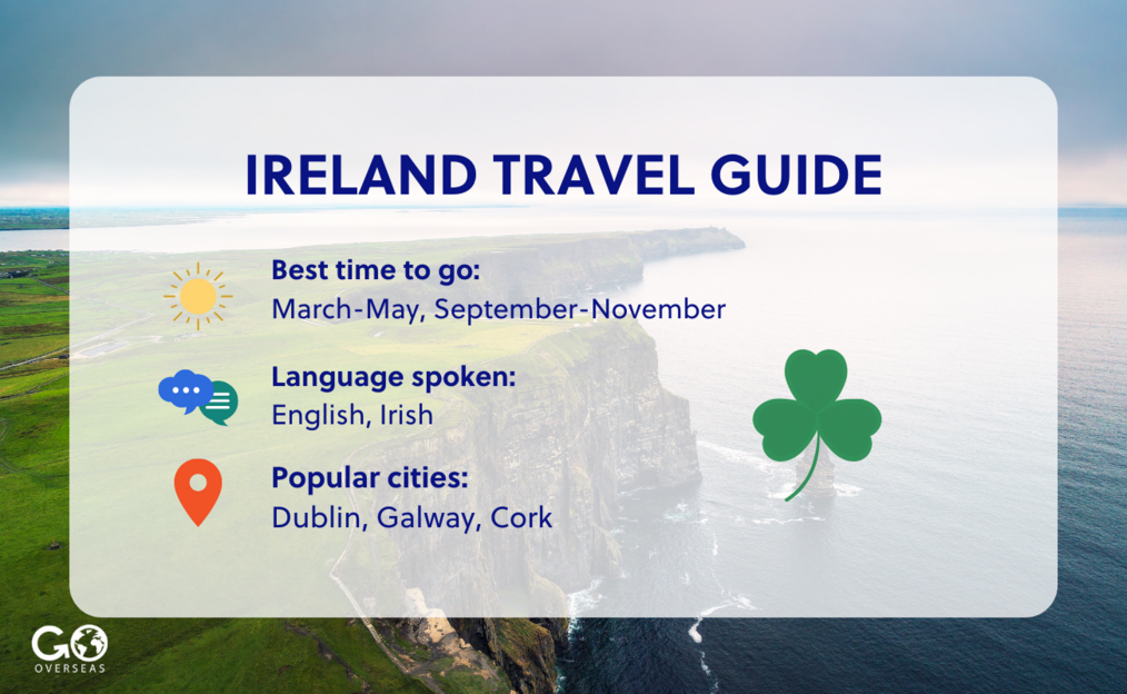Graphic displaying best time to visit Ireland