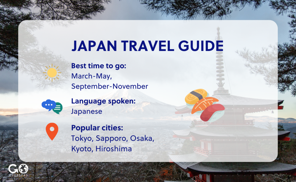Graphic displaying best time to visit Japan