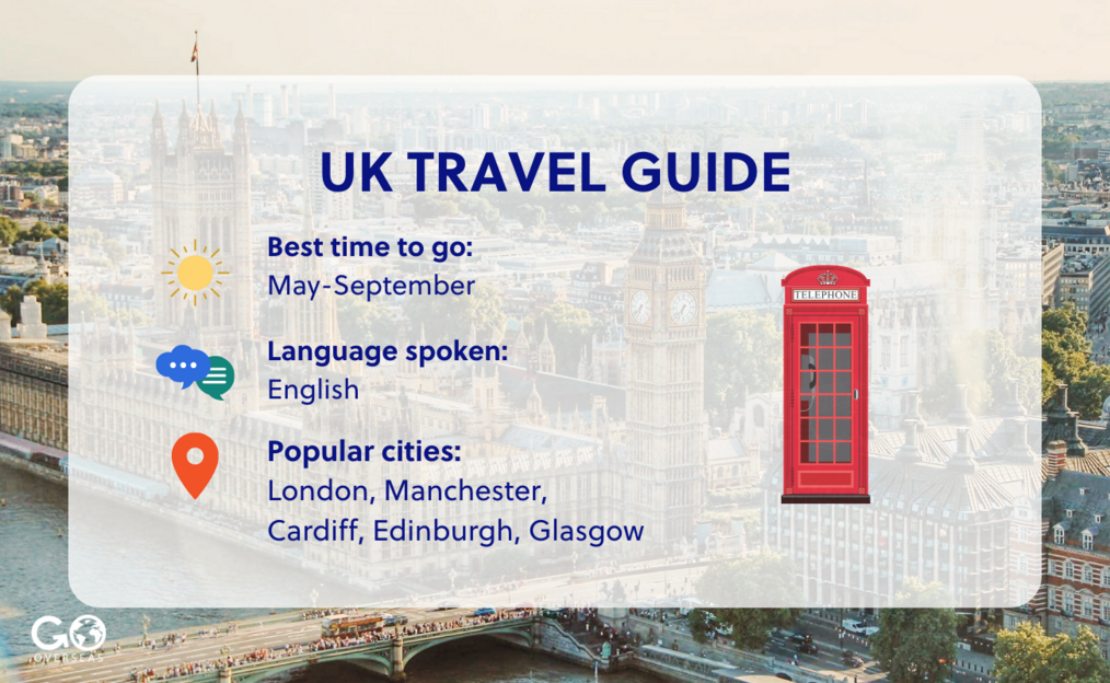 UK travel guide 