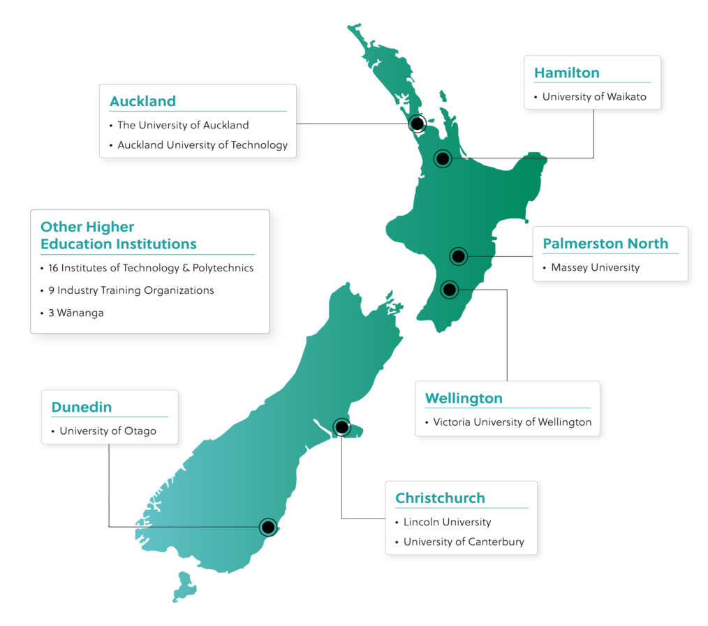 New Zealand Map of Higher Education Institutions