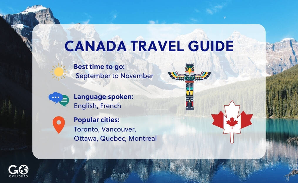 Canada Travel Guide