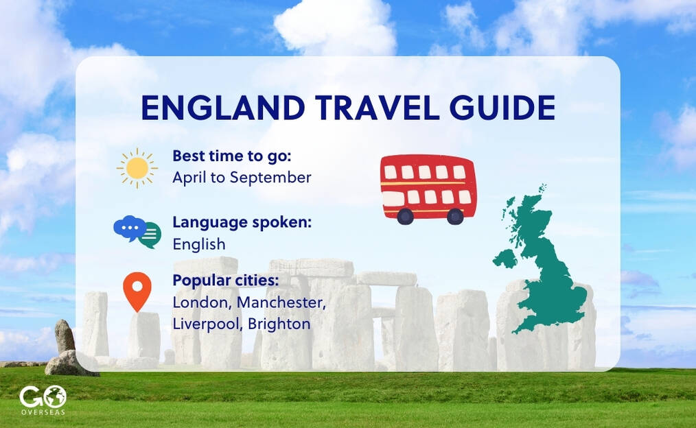 England Travel Guide