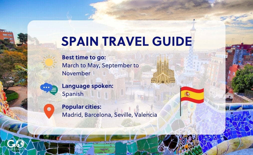 Spain Travel Guide Spain Travel Guide