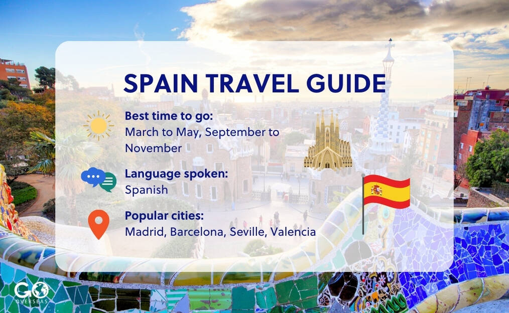 Spain Travel Guide