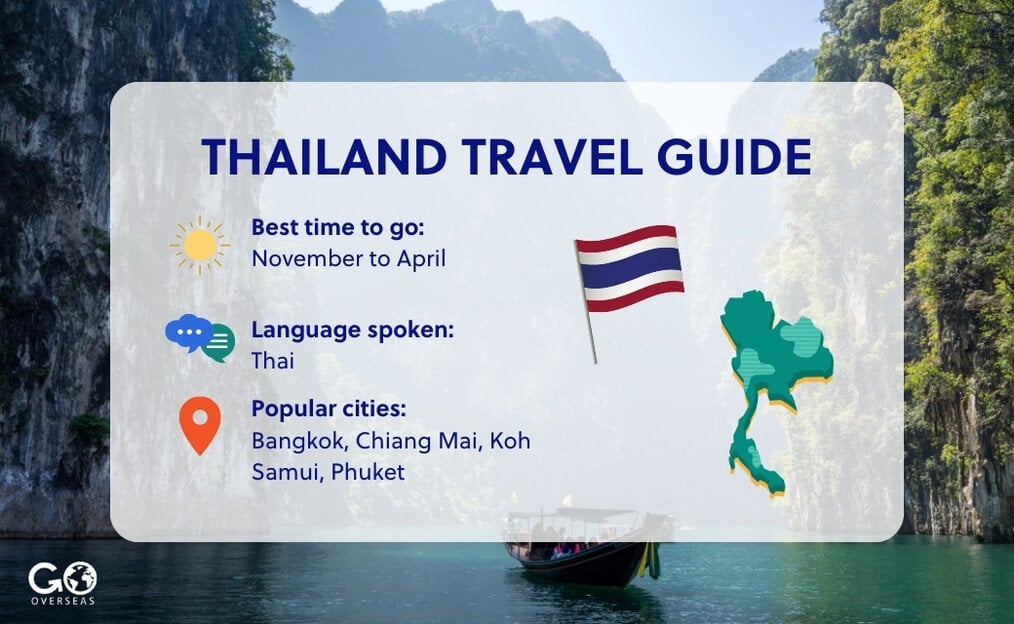 Thailand Travel Guide Thailand Travel Guide