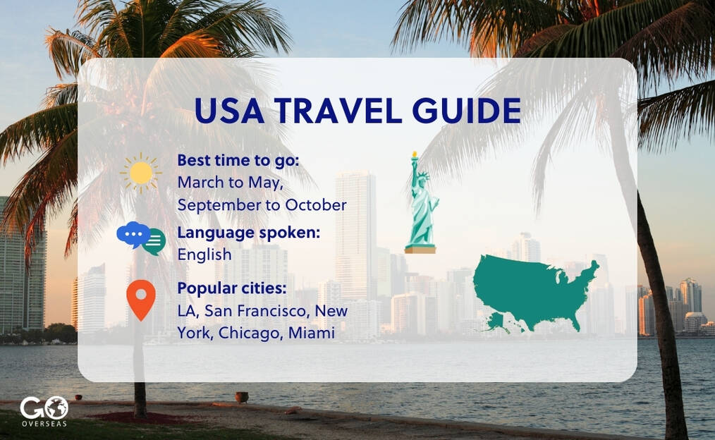 USA Travel Guide