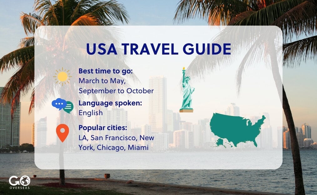 USA Travel Guide USA Travel Guide