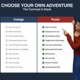 choose your own adventure - college or Praxis