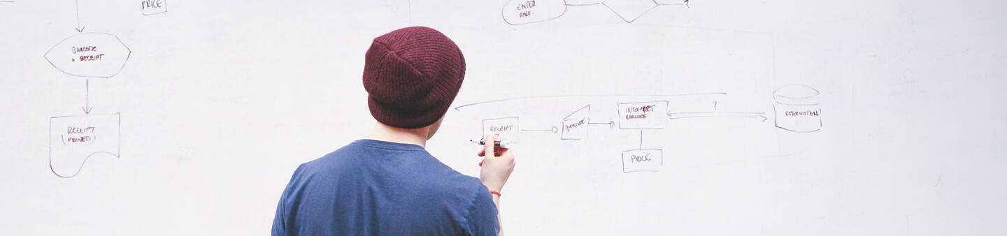 Entrepreneurship & Startups Internships Abroad