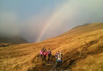 Scotland landscape
