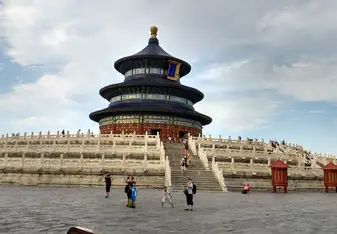 Temple of Heaven and Beijing's amazingly rare blue sky