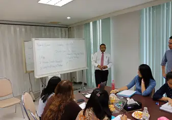 Corporate Observation Class