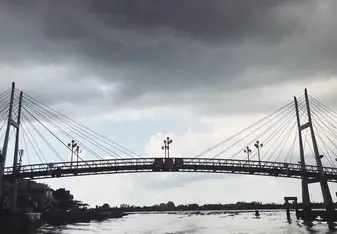 Mekong Delta