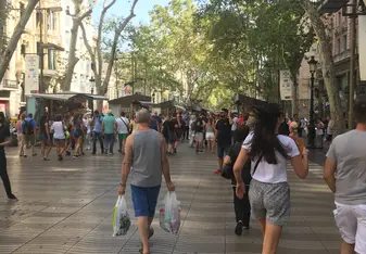The streets of Las Ramblas