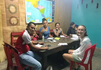 Introduction English Class first step to learn English in our Adult class