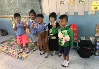Lesson on clothes