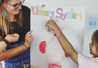 Science Day at my school; I had a booth on body systems! 