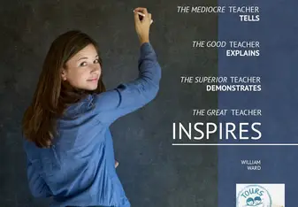 Different types of teachers