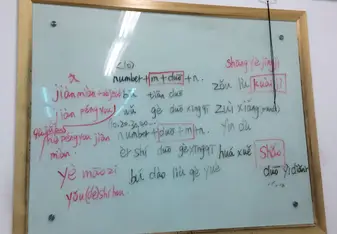 Whiteboard notes, HSK-2