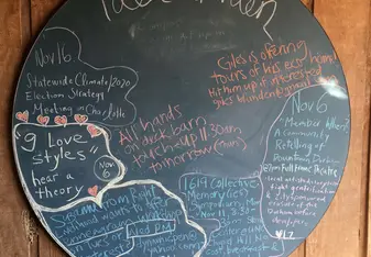 Idea Garden!