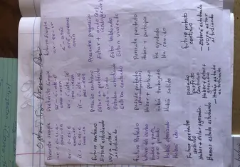 a notebook showing notes on Spanish language