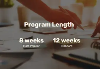 Project length