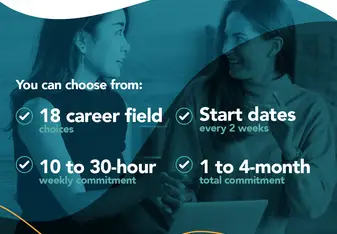 Flexible internships