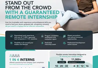 What is a virtual internship and why should you do one
