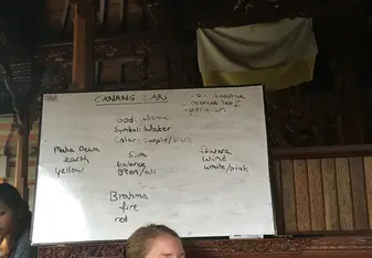 Bahasa Indonesia class 