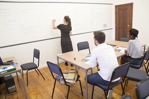 IELTS Exam preparation Course IELTS Exam Preparation