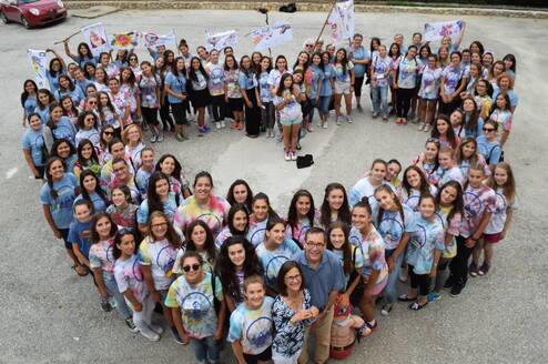 Climate Change Education and Youth Empowerment Volunteer