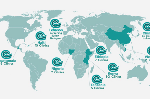 Global Impact of CureCervicalCancer 
