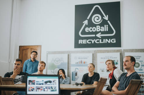 Visiting Eco Bali